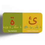 ⁦أبجد الحروف⁩ - الصورة ⁦3⁩